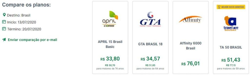 Comparação Seguro Nacional pelo Seguros Promo